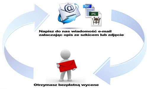 Meble drewniane na wymiar, na zamówienie