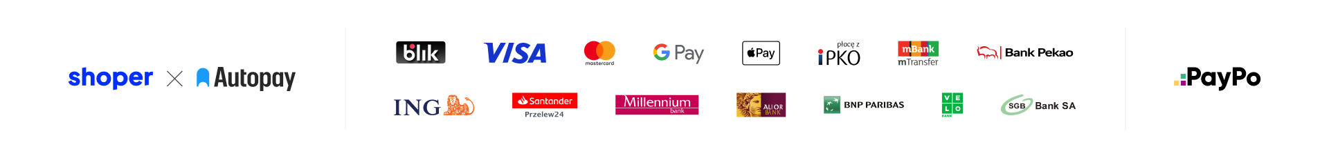 Płatności Autopay